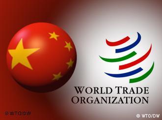 Symbolbild China WTO