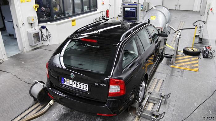 ADAC emissions test for CO2 