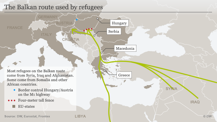 Infografik Flüchtlinge Balkanroute September mit Kroatien 2015 Englisch