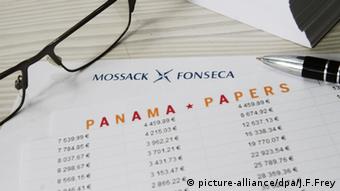 Документы на бланке 
Mossack Fonseca 