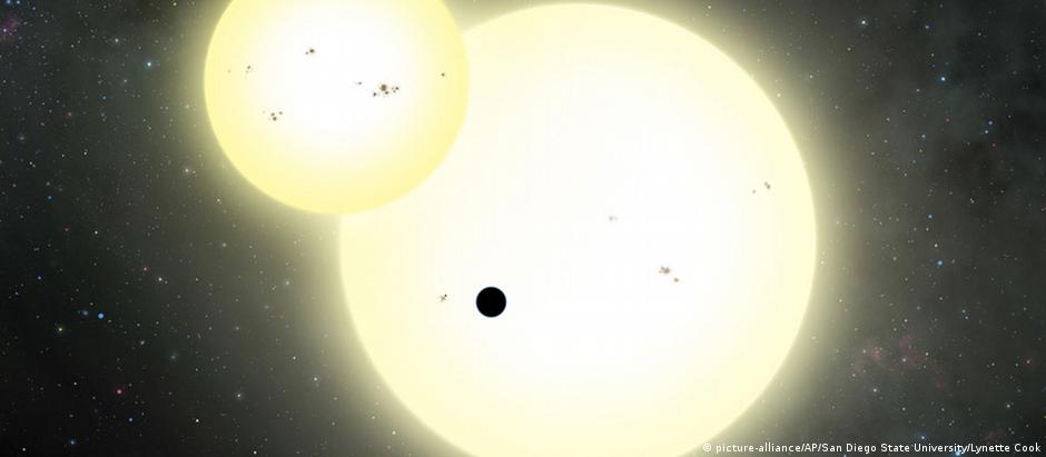 Kepler-1647 orbita em duas estrelas