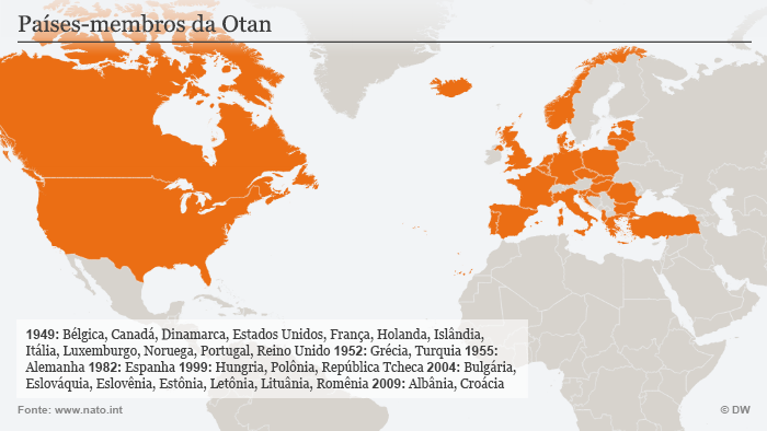 Infografik NATO Mitgliedsstaaten Portugiesisch