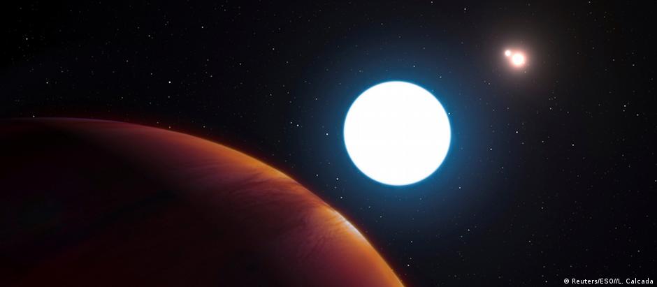 Simulação do sistema solar triplo do planeta HD 131399