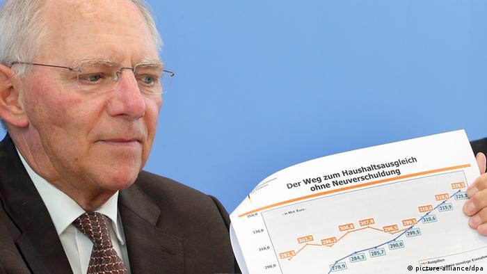 Schäuble Entwurf Bundeshaushalt 2015 (picture-alliance/dpa)