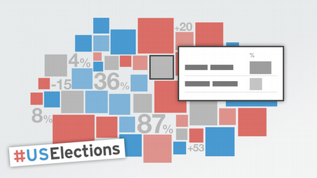 Gráfico elecciones 2016