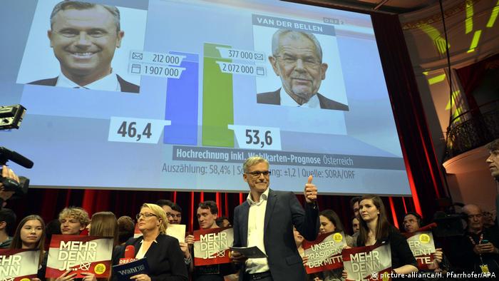 Österreich Präsidentschaftswahlen Hochrechnung (picture-alliance/H. Pfarrhofer/APA)