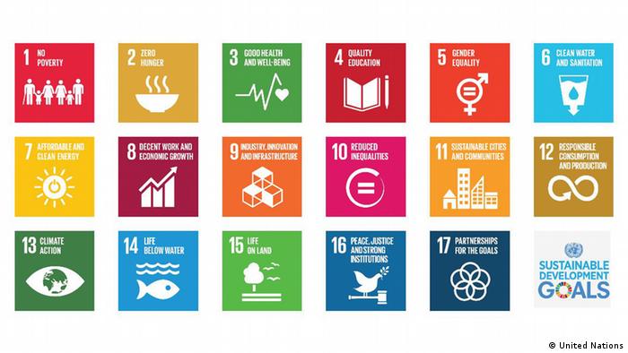 UN 17 Nachhaltige Entwicklungsziele (United Nations)
