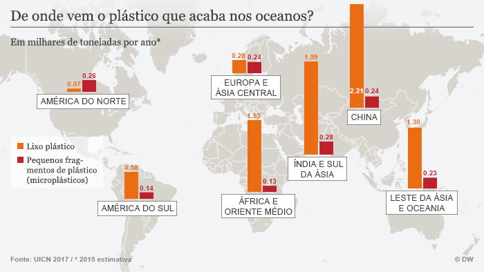Infografik Karte Woher kommt der Plastikmüll in den Weltmeeren? POR