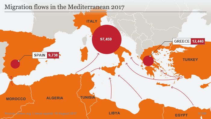Infografik Karte Migration flows in the Mediterranean 2017 ENG