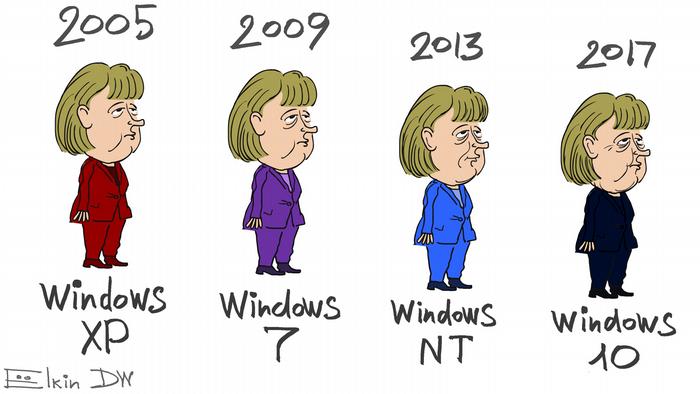 Karikatur Sergey Elkin - Angela Merkel und die Bundestagswahlen.