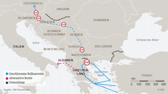 Ruta balcanică