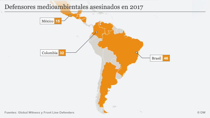 Infografik Karte ermordete Umweltaktivisten 2017 SPA