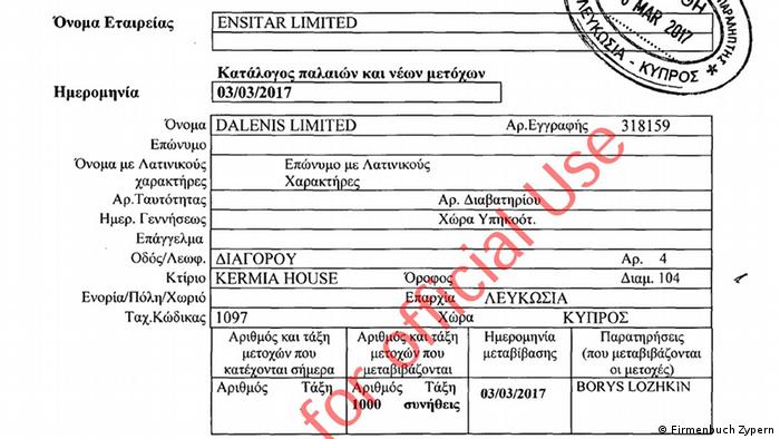 Скриншот свидетельства о регистрации на Кипре компании Ensitar Limited