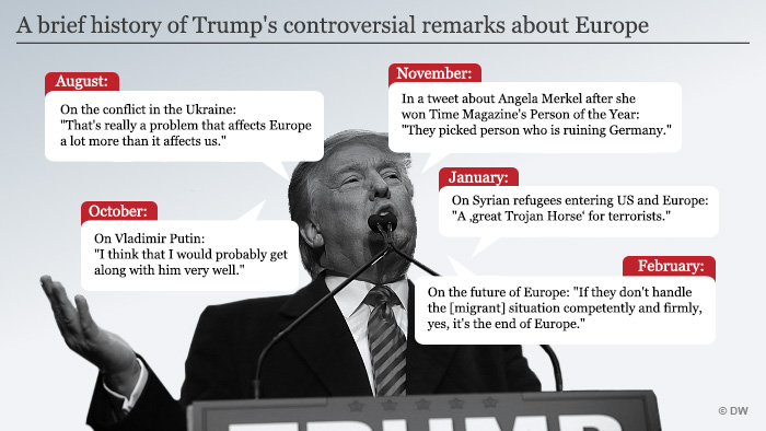 Infografik A brief history of Trump's controversial remarks about Europe