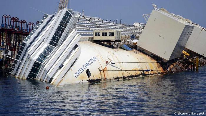 Titanic Im Vergleich Zu Heutigen Schiffen
