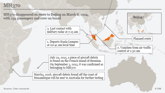 A DW map and graphic showing the route the plane is known to have taken prior to authorities losing track of it, among other information.