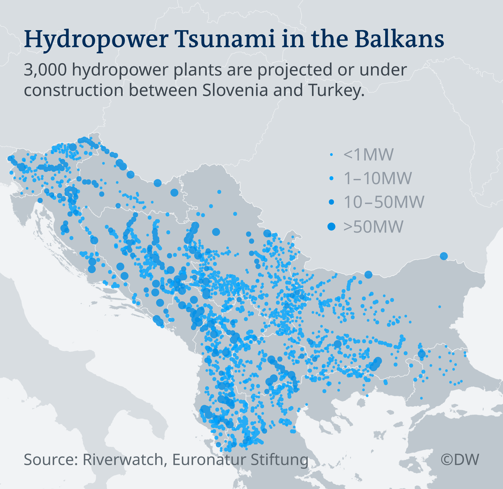 3000 ВЕЦ-ове са в процес на проектиране или се вече се строят на Балканите