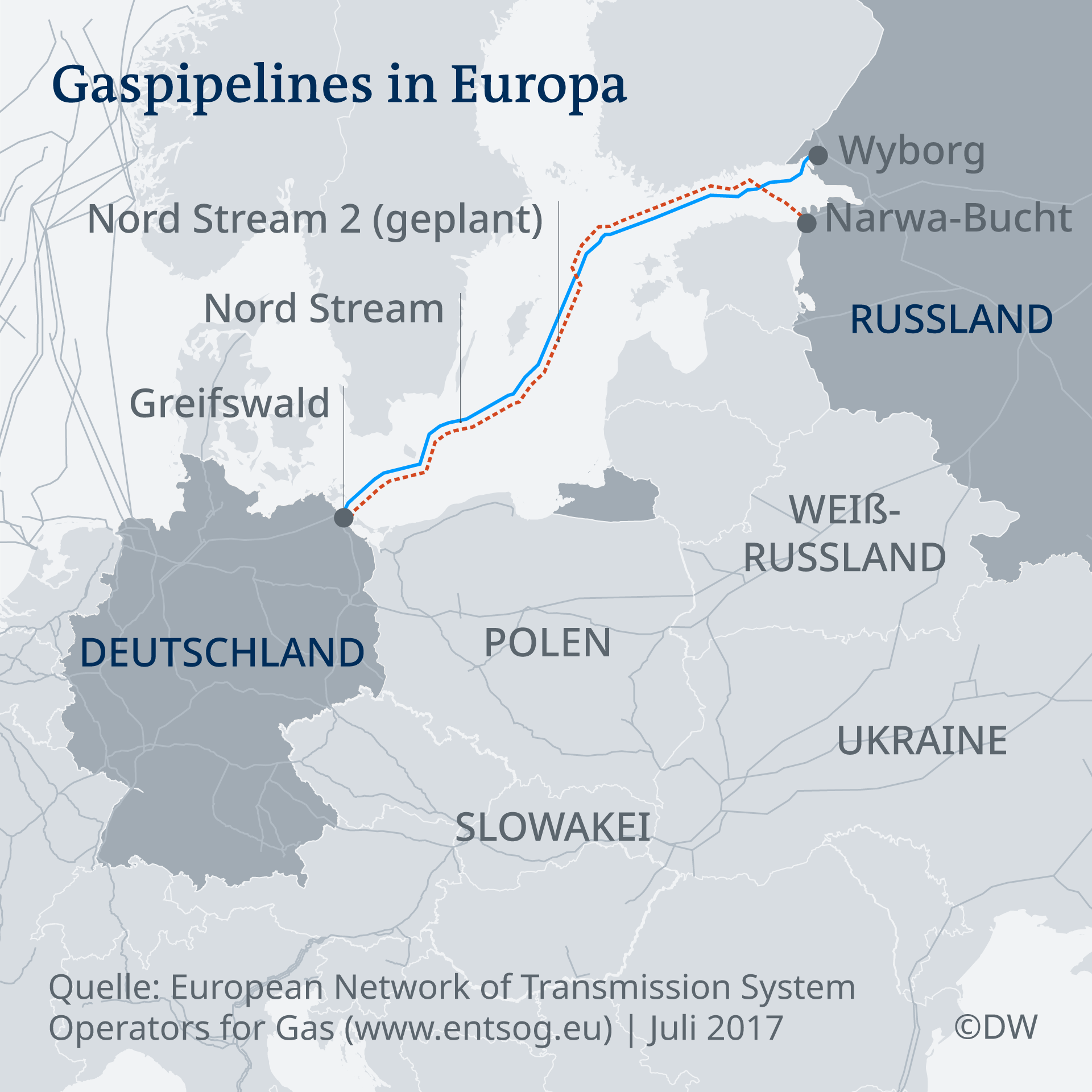 Трасетата на двата газопровода Северен поток 