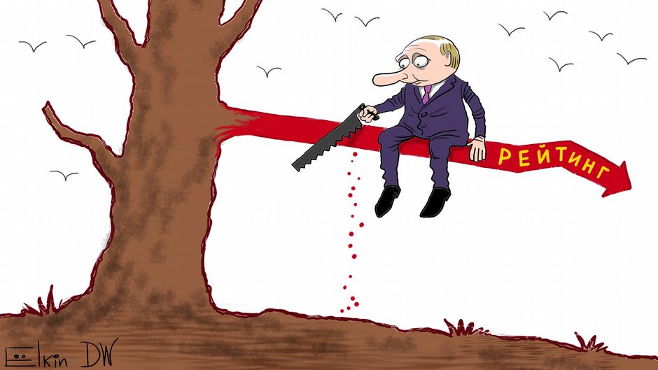 О причинах истерики Кремля вокруг падающего рейтинга Путина 