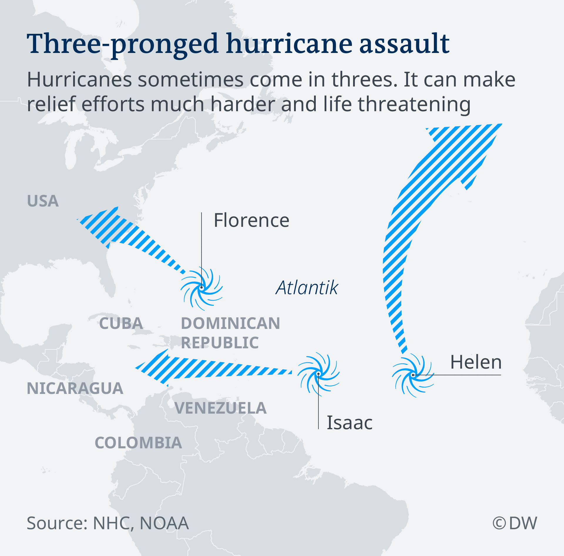 Infografik Three-pronged hurricane assault EN