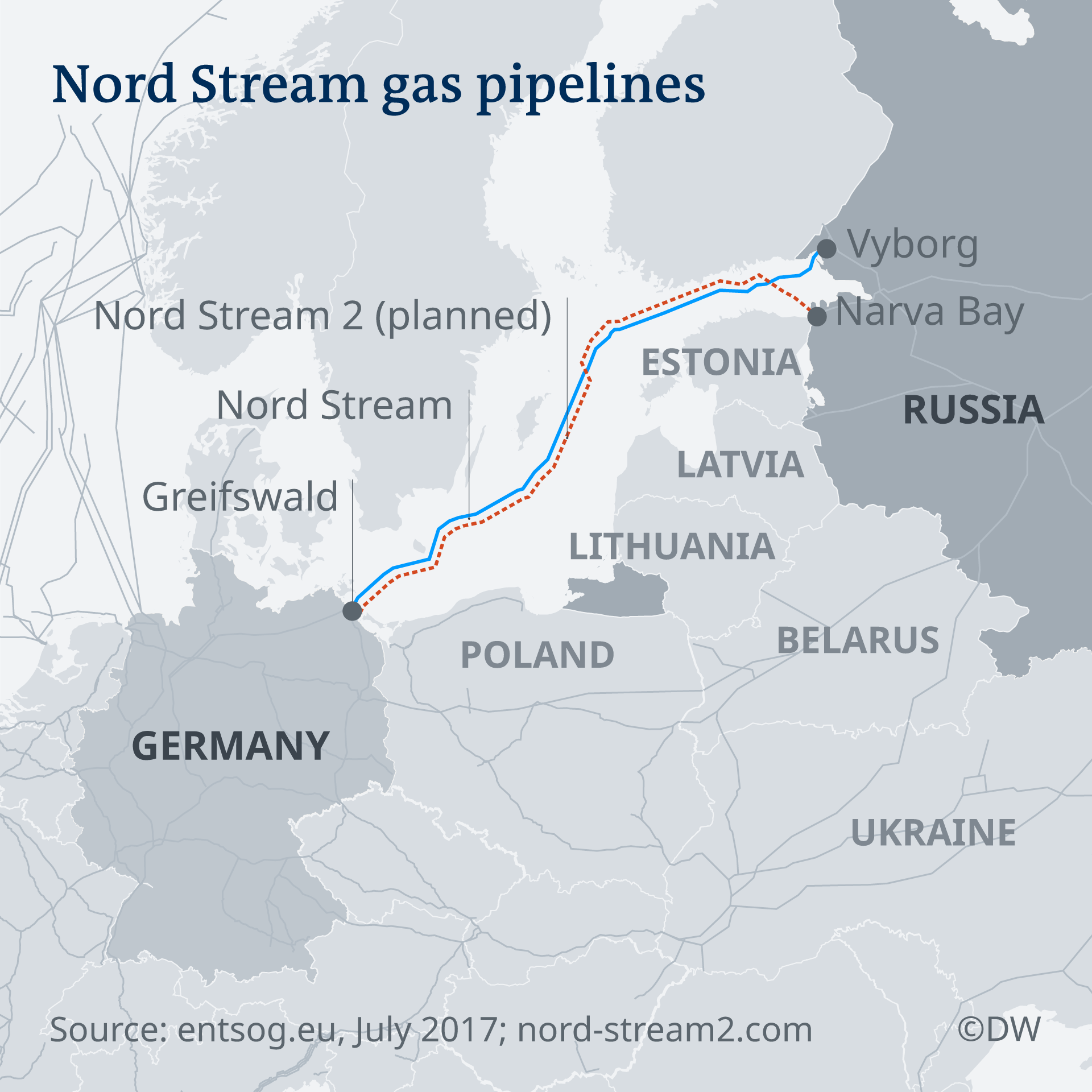 Infografik Karte Nord Steam gas pipelines EN