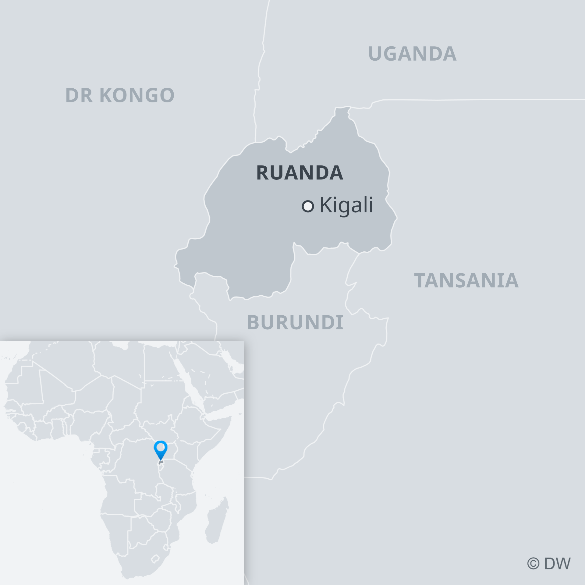 Ruanda i susjedne zemlje
