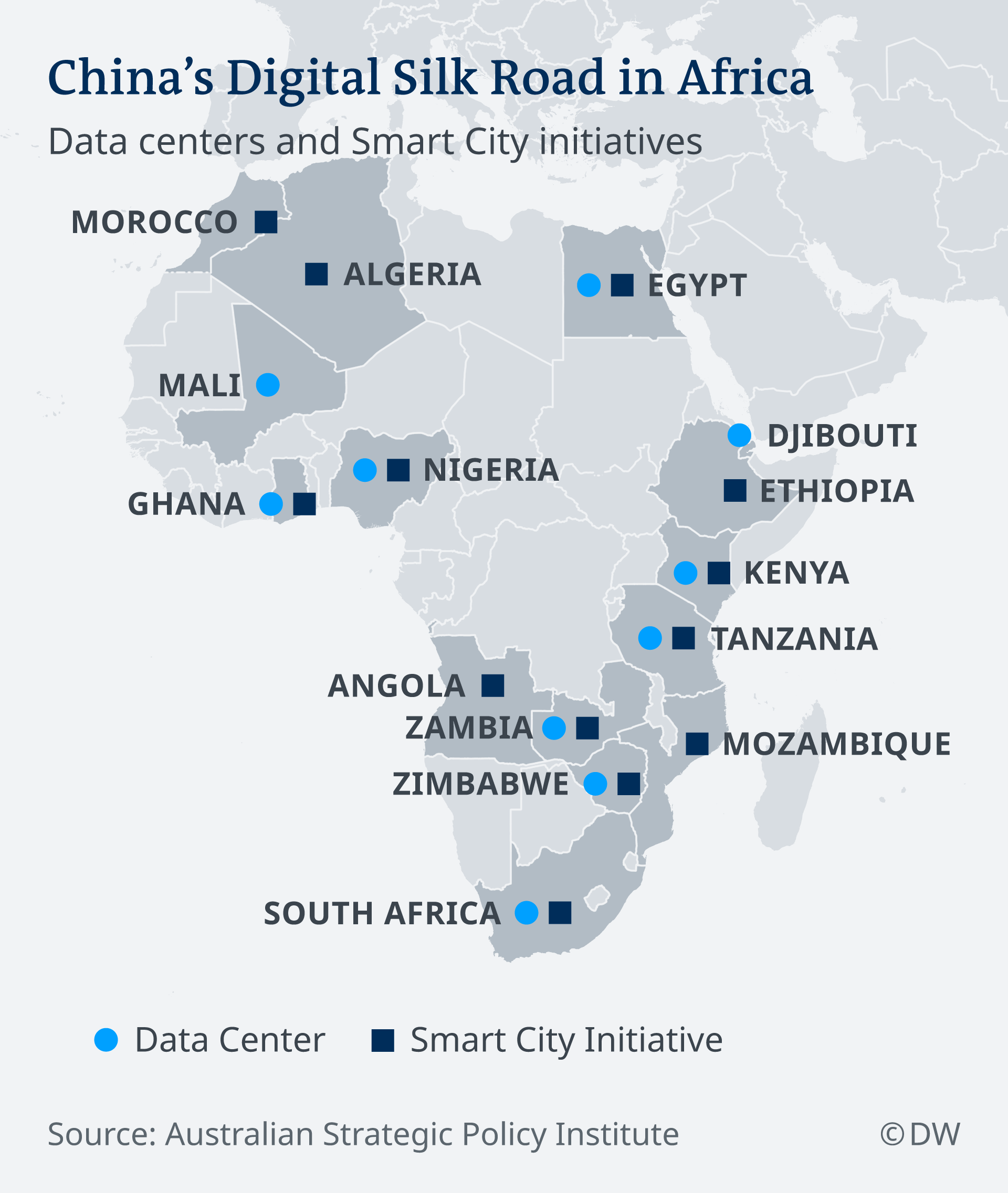 Investing in Africa′s tech infrastructure. Has China won