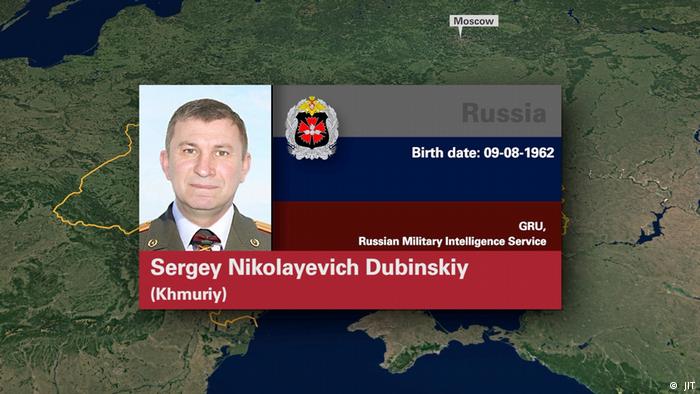 Verantwortkliche für den Abschuss von Passagierflug MH17 - Segrey Dubinskiy