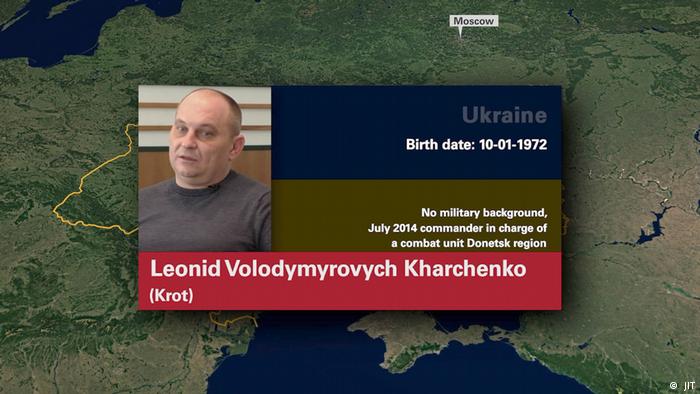 Verantwortkliche für den Abschuss von Passagierflug MH17 - Leonid Khartschenko