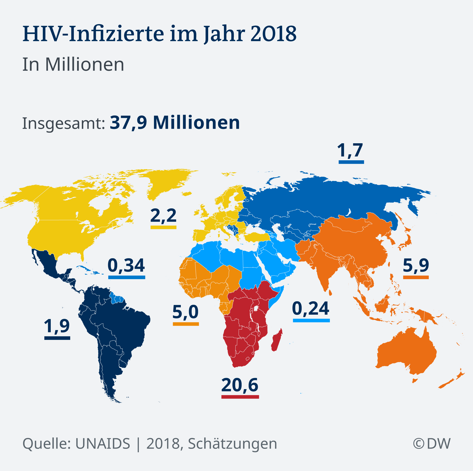 Aidsrate Weltweit