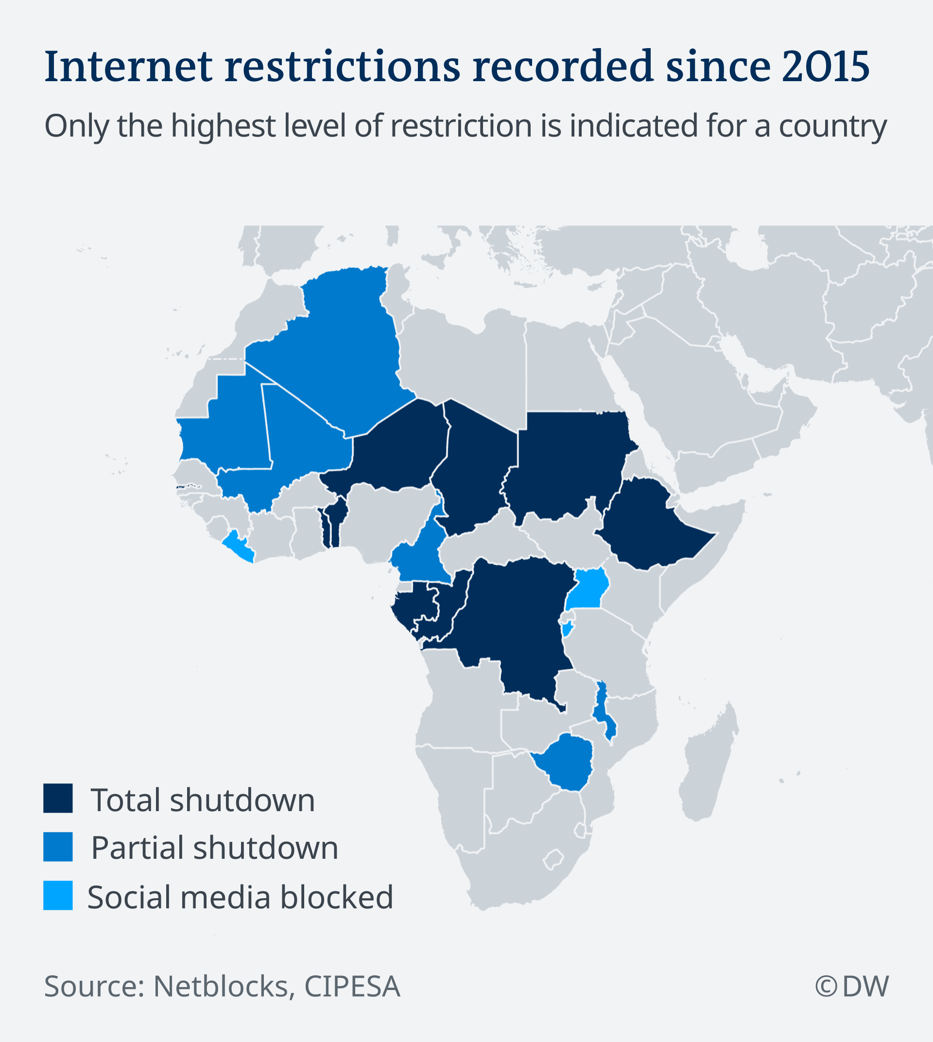 A map of Africa with countries where shutdowns have taken place 