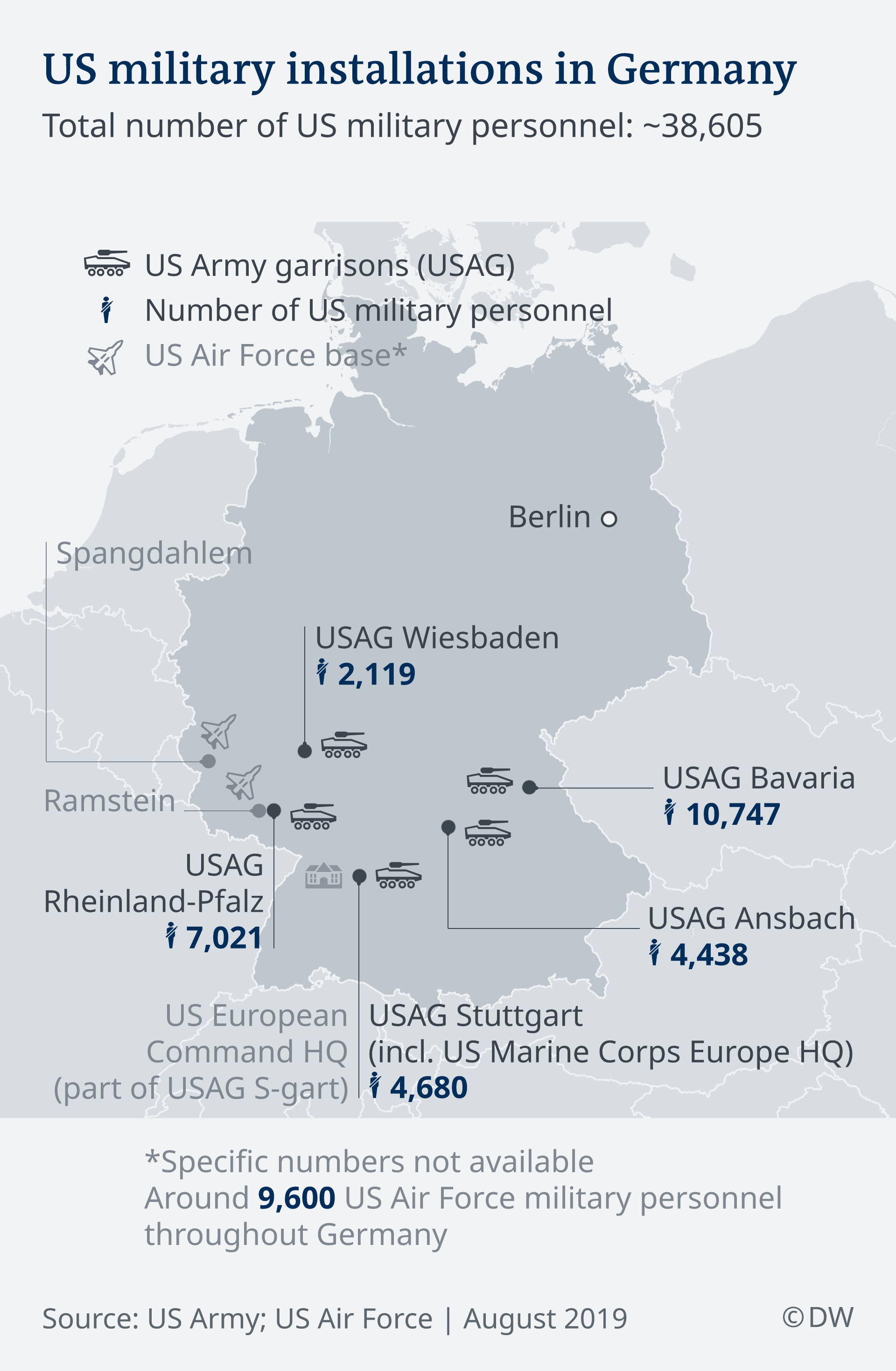 Donald Trump, the US Army and Germany: What is really going on?
Infographic showing US military bases in Germany