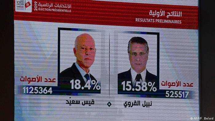 Tunesien Präsidentenwahl Ergebnis (AFP/F. Belaid)