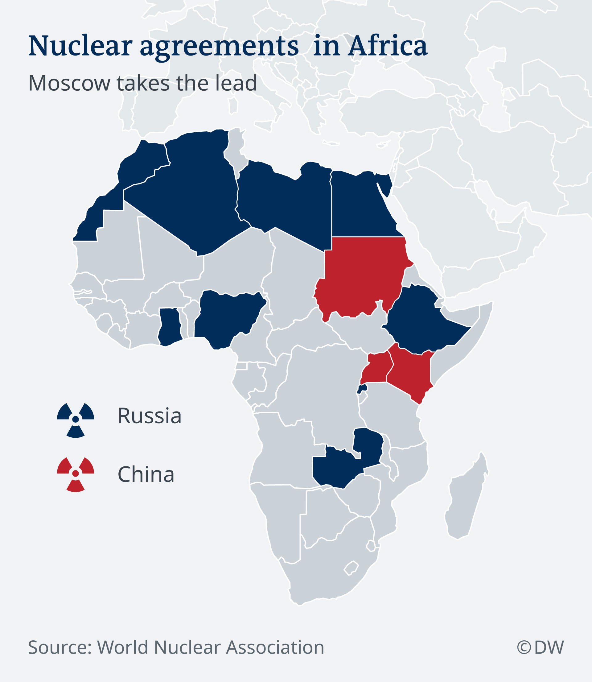 A map of Africa, with countries that have signed nuclear technology framework agreements with Africa highlighted 