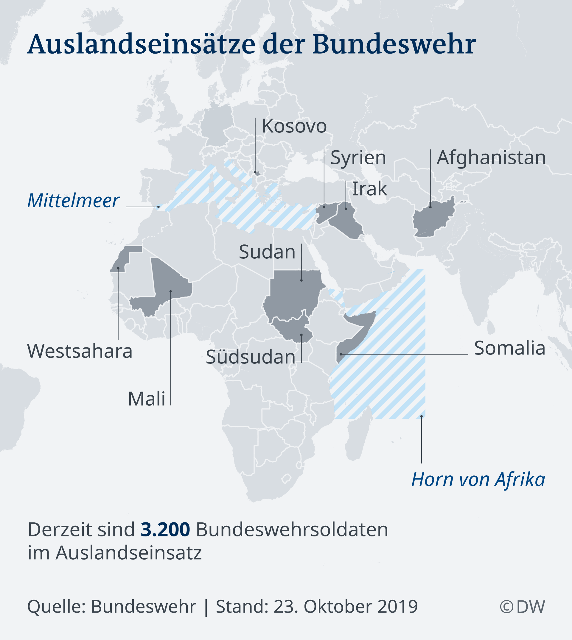 Zemlje u kojima su angažovani vojnici Bundesvera