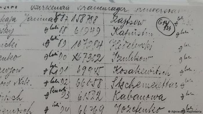 DW Schuld ohne Sühne - Liste von Auschwitz-Häftlingen (Agnieszka Maj/Interia)