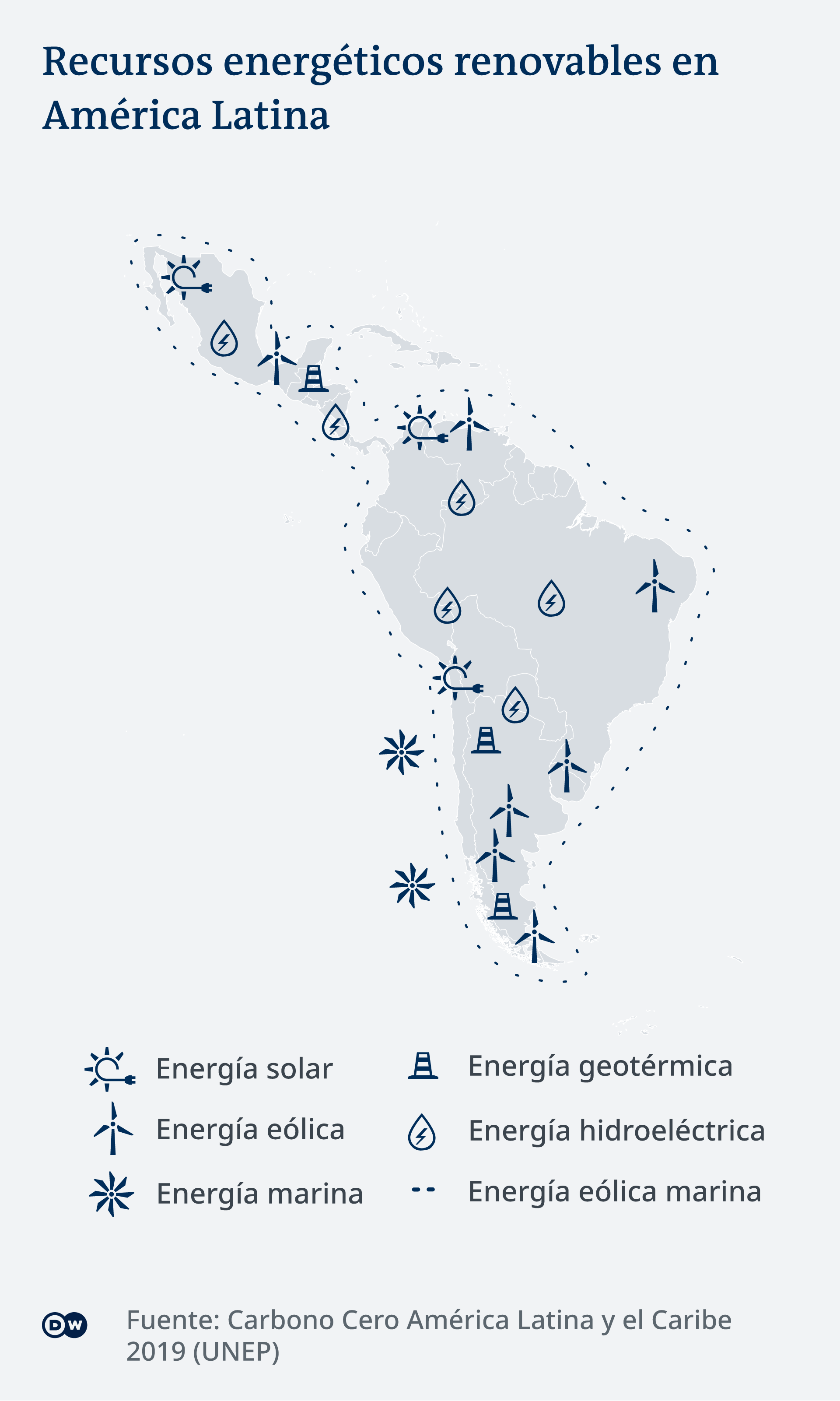 Infografik Erneuerbare Energien in Lateinamerika ES