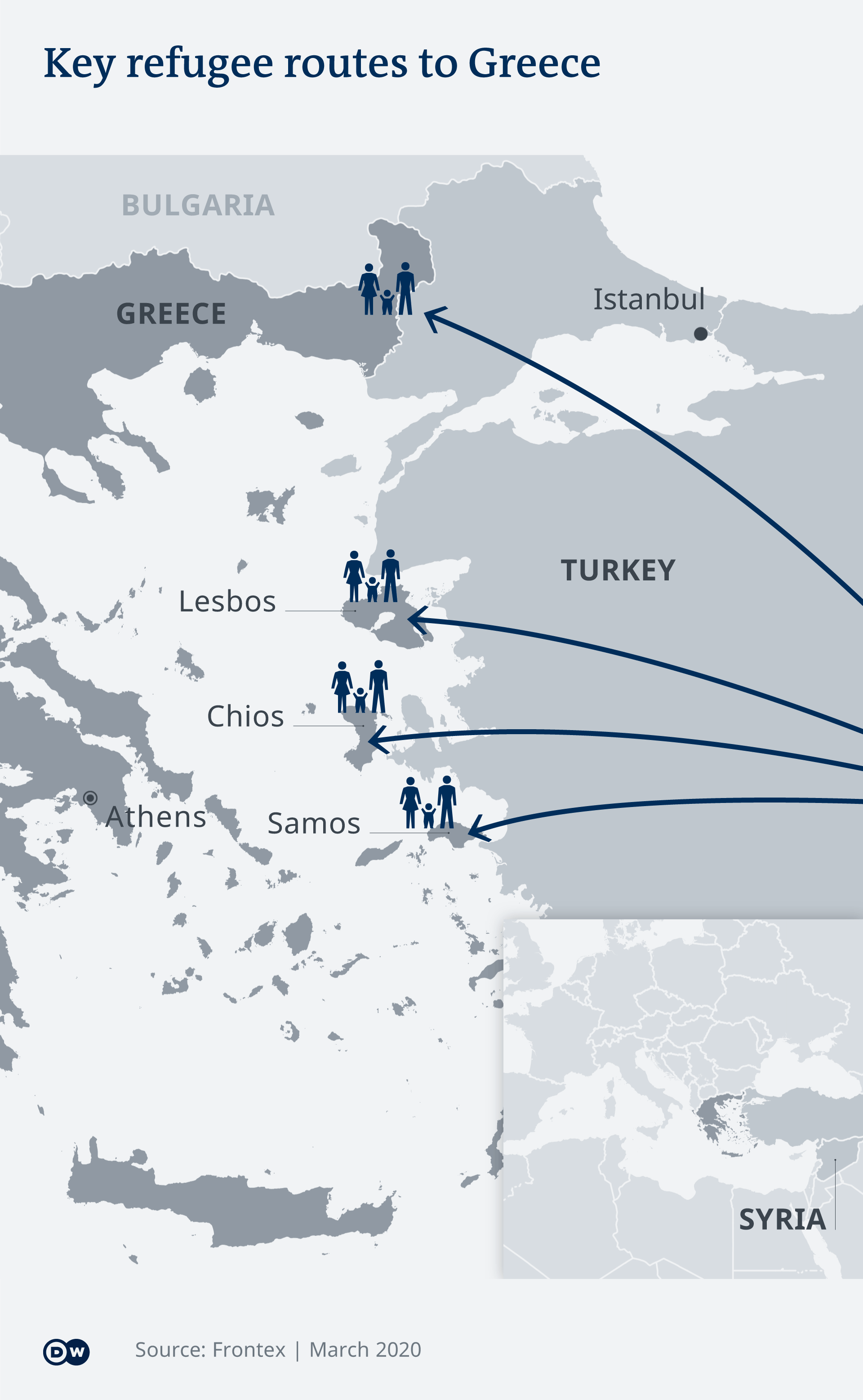 Map of irregular migration flows from Turkey to Greece