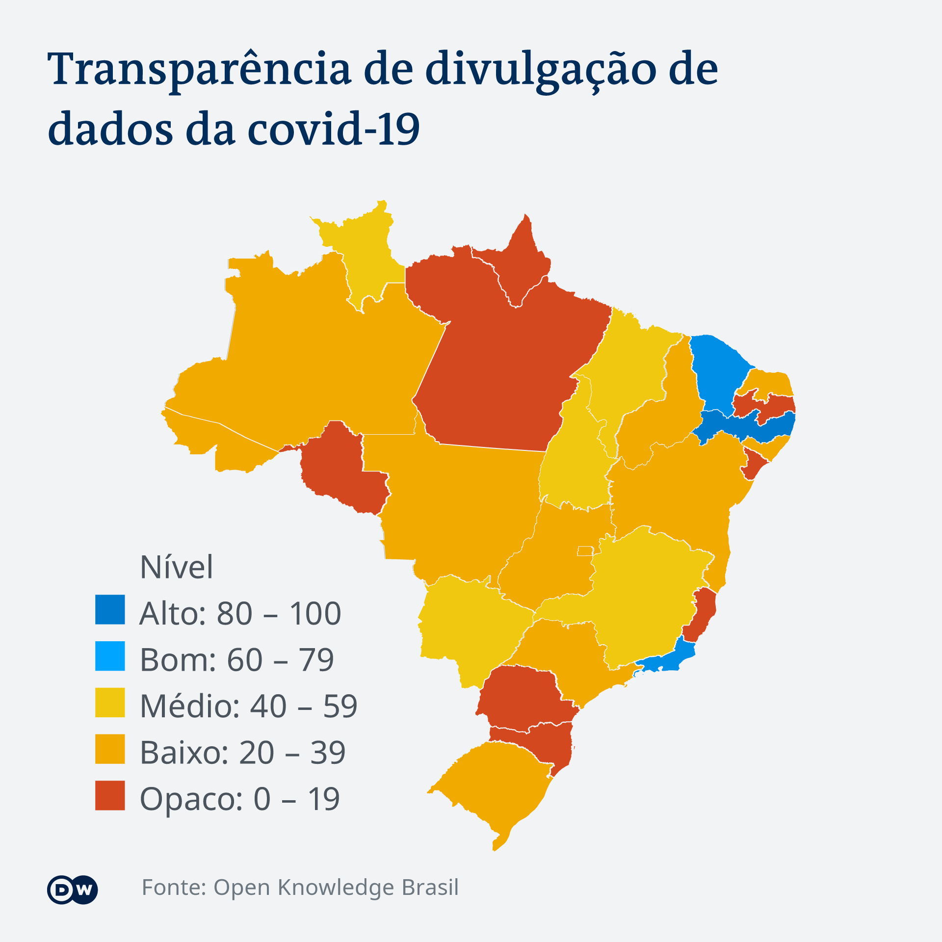 Infográfico sobre transparência de dados sobre covid-19 no Brasil