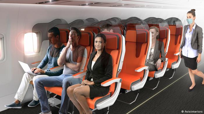 Vorschläge für eine alternative Flugpassagier-Beförderung wegen Corona (Aviointeriors)