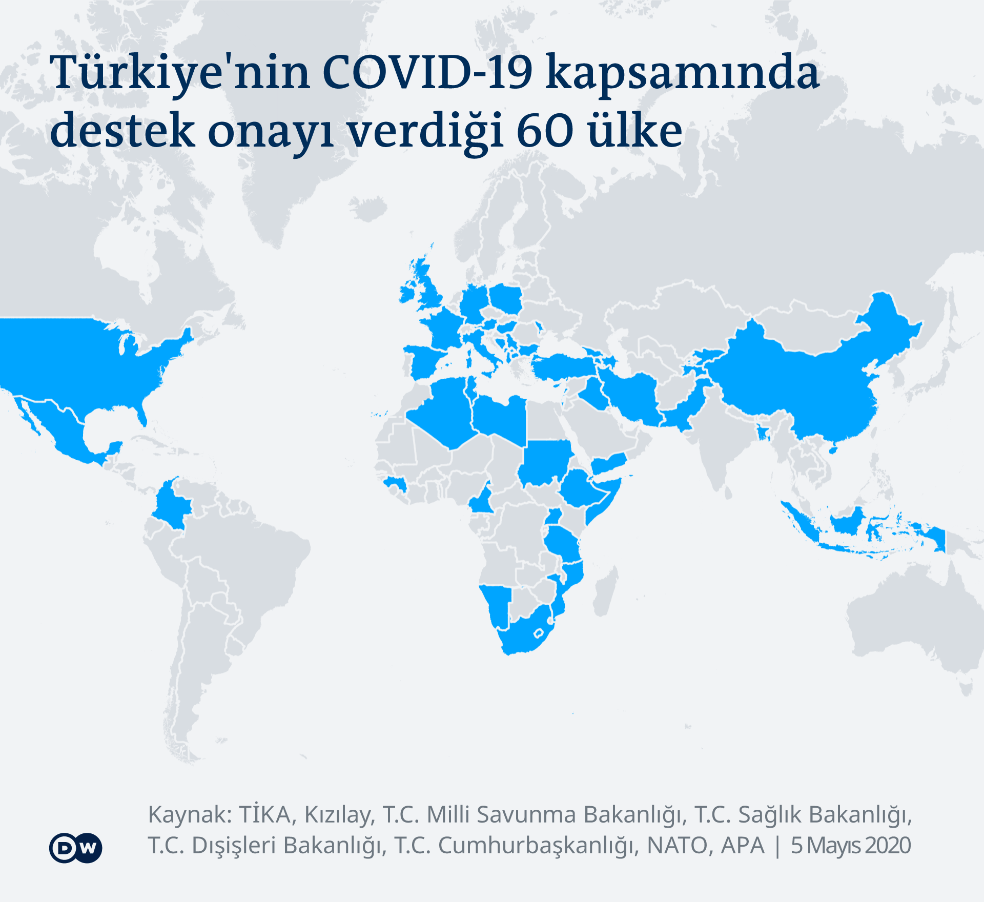 Infografik Türkei Hilfe Corona TR