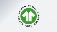 Infografik Textilsiegel global organic