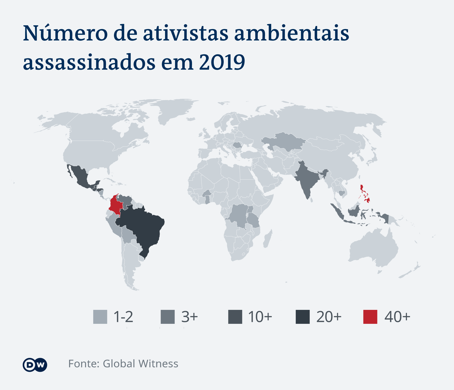 Número de ativistas ambientais assassinados em 2019 - Global Witness